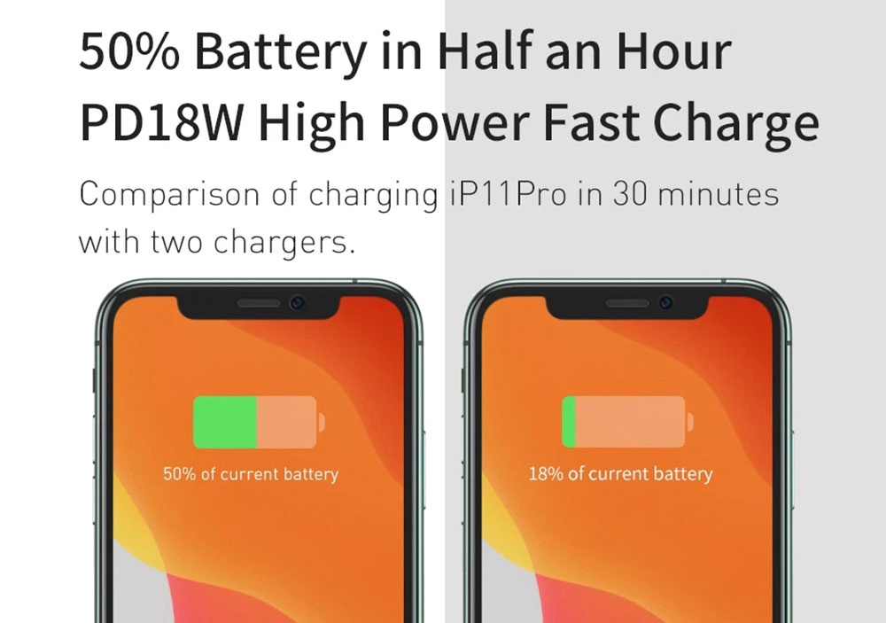 Baseus 18W C+U Adapter Conversion Charger 2-Port PPS PD 3.0 QC 3.0 Fast Charger USB-C USB  International Plug - Black