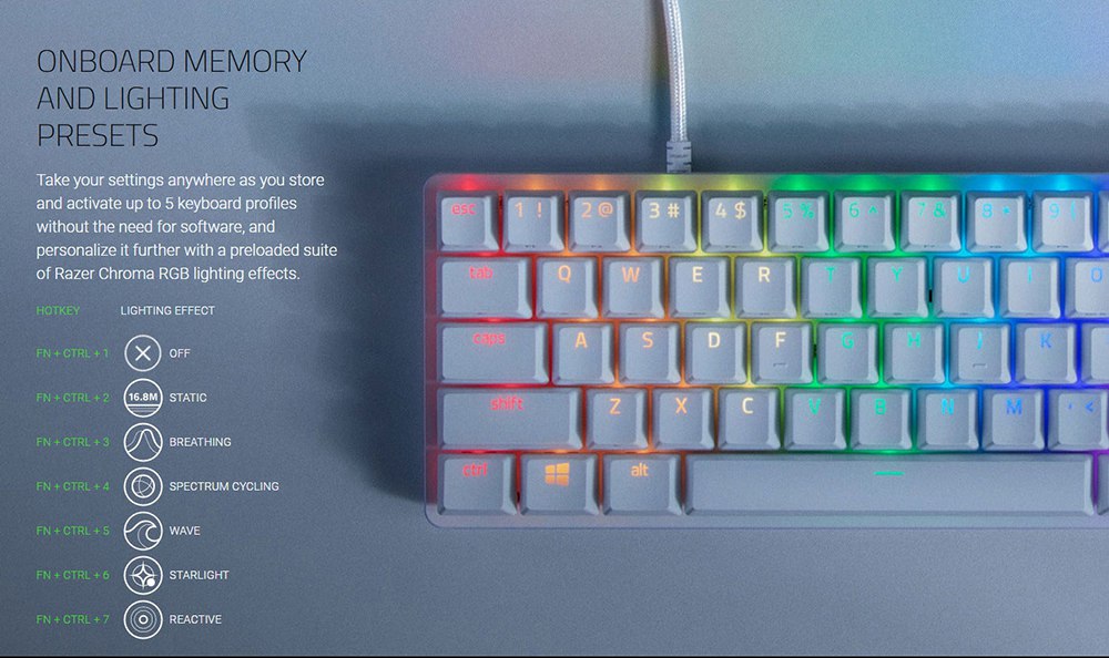 Razer Huntsman Mini 60% Gaming Keyboard Chroma RGB-verlichting PBT Keycaps Onboard Memory Clicky Optische schakelaars -Zwart