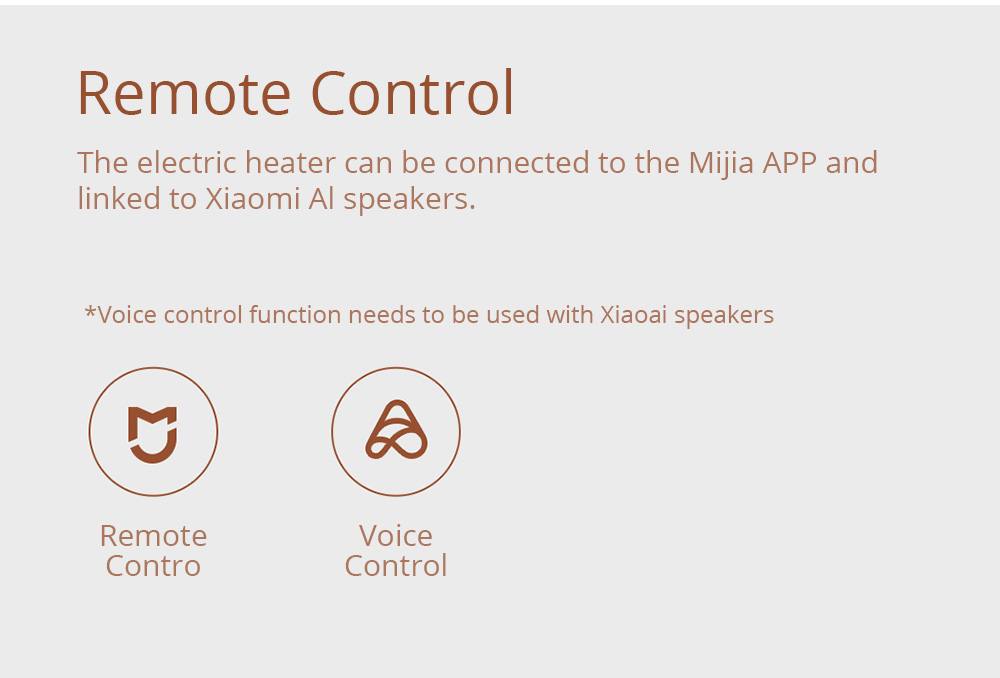 Smartmi 1S Electric Heater Smart Version IPX4 Waterproof Touch Screen APP Remote Setting Timing 1600W for Home Office from Xiaomi Youpin - White