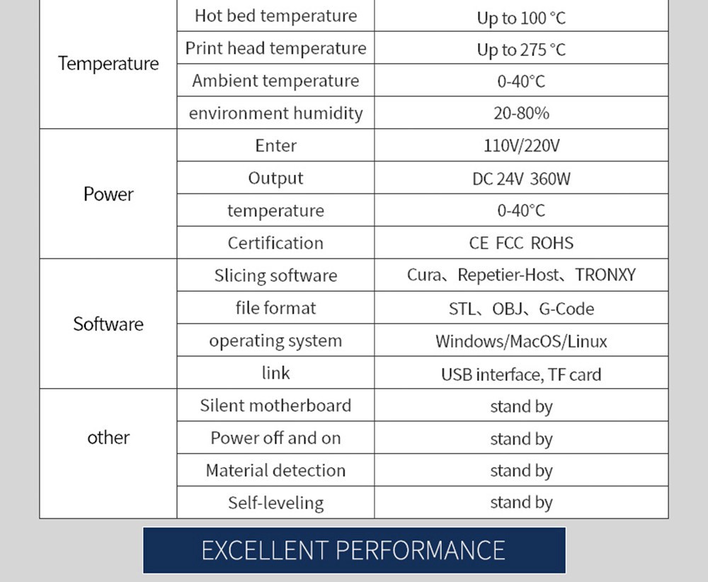 Tronxy X5SA-2E 24V 3D Printer 330*330*400mm Dual Titan Extruders Ultra-Silent Driver CoreXY Structure Auto Leveling