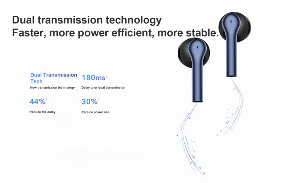 VIVO TWS Earphones Qualcomm QCC5126 aptX AAC Deep Bass CVC Noisce Reduction - Blue