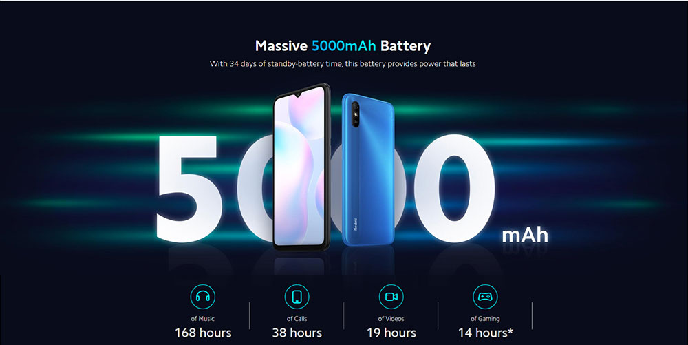 Xiaomi Redmi 9A CN Version 4G LTE Smartphone 6.53 Inch HD+ DotDrop Screen MediaTek Helio G25 4GB RAM 64GB ROM MIUI 12 13MP AI Rear Camera 5000mAh Battery Dual SIM Dual Standby - Green