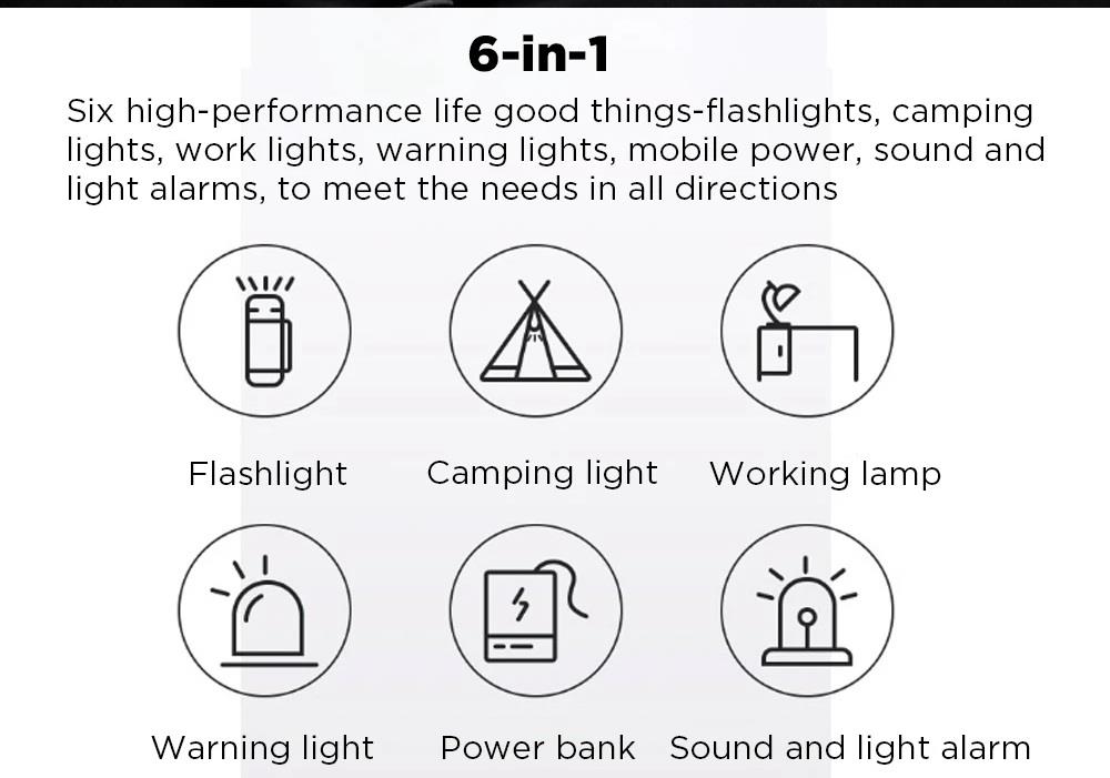 Nextool Outdoor Portable 6-in-1 LED Flashlight 1000 Lumens Lens Telescopic Focusing One-click Alert USB Charging IPX4 Waterproof From Xiaomi Youpin - Black