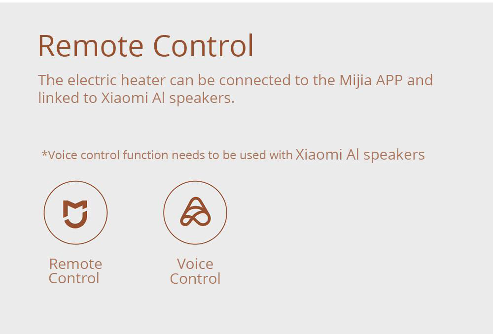 SmartMi 1S Electric Heater with Touch Screen Control, IPX4 Rated, 2200W Power, Aluminum Heating Element, Wi-Fi and Mijia App Support for Bathroom, Living Room, Office, Home by Xiaomi Youpin - Smart Version