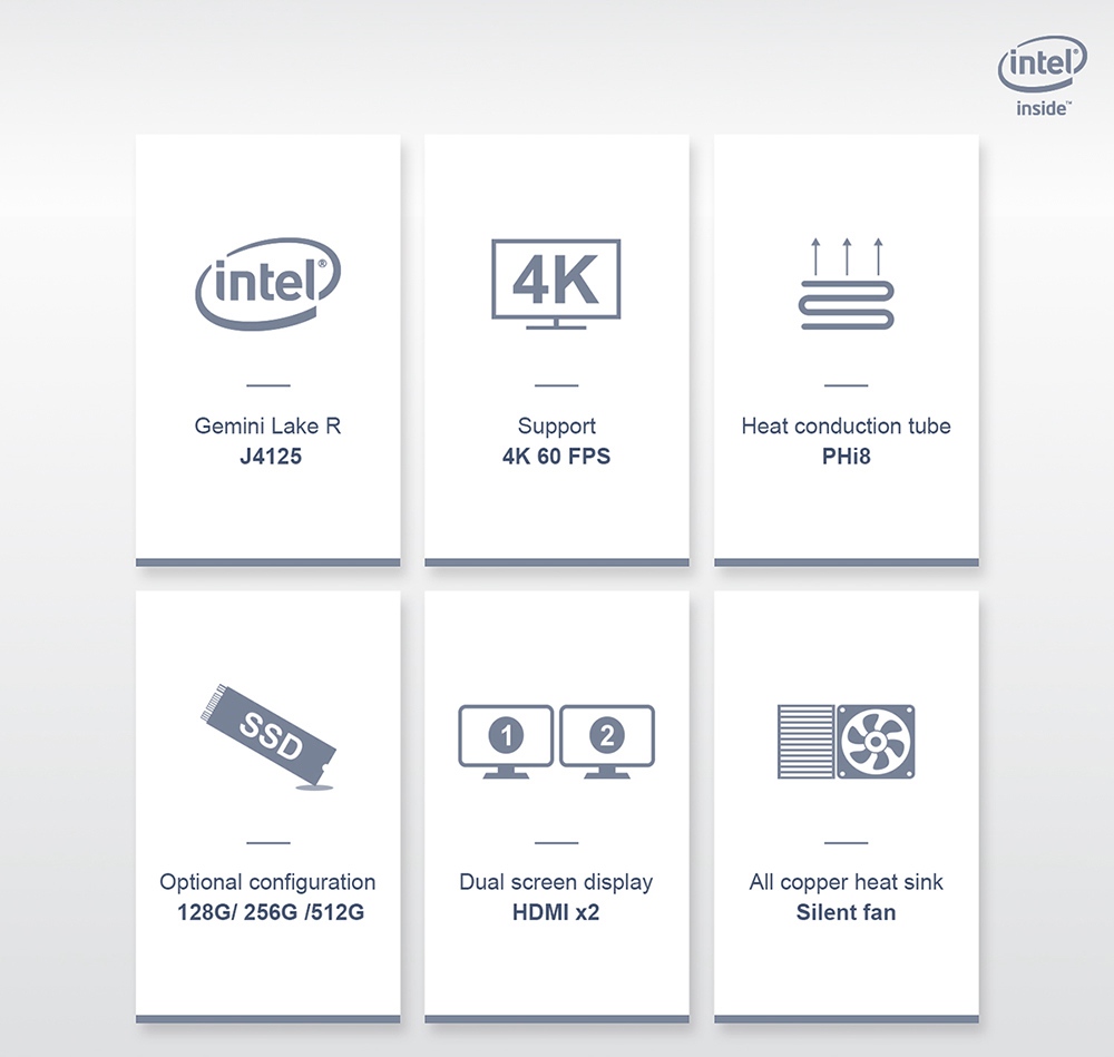Beelink GK55 Windows10 Mini PC Gemini Lake-R J4125 Quad Core 8GB RAM 128GB SSD 2.4G+5G WIFI HDMI*2 RJ45*2