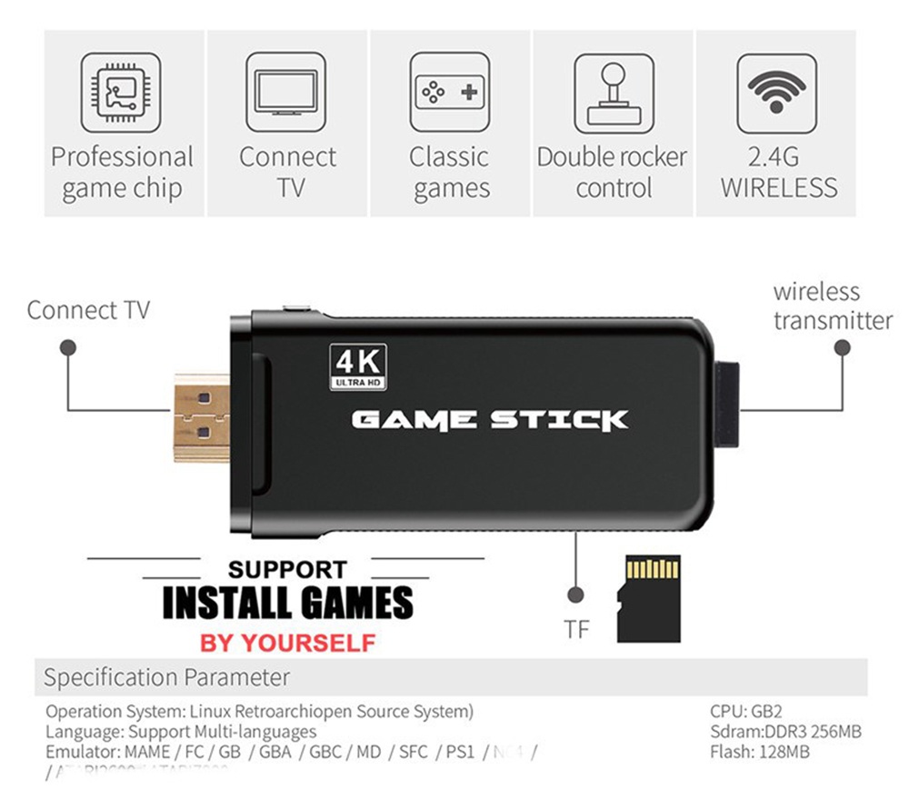 PS3000 32GB 4Kゲーミングスティック、2つのワイヤレスゲームパッド3000以上のゲームがプリインストール