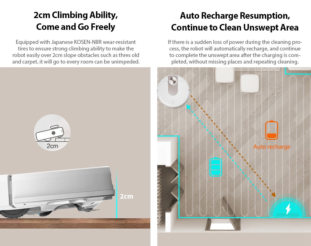 Xiaomi VIOMI SE Robotstøvsuger 2200Pa LDS Intelligent elektrisk kontrolltank 2 i 1 feiemopping Lagre 5 kart 7 En avtale EU-kontakt - hvit