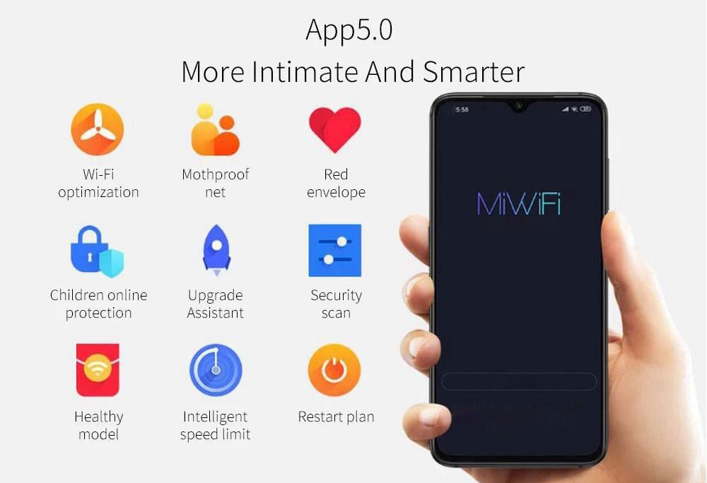 Xiaomi AIoT Router AX3600 Global version WiFi 6 2976 Mbps 6*Antennas 512MB OFDMA MU-MIMO 2.4G 5G 6 Core Wireless Router
