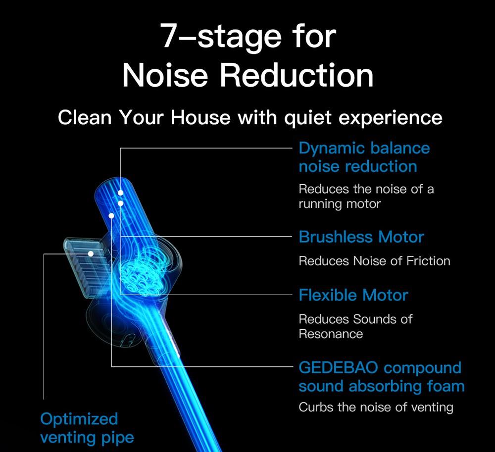 Dreame V11 Handheld Cordless Vacuum Cleaner 25Kpa Suction OLED Display Portable Multi-function All in one Dust Collector Floor Carpet Cleaner 450W Brushless Motor 3000mAh Battery EU Version - Grey