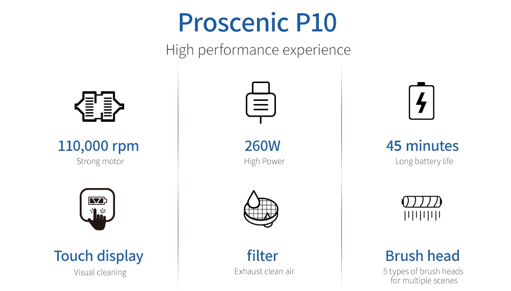 Proscenic P10 Handheld Cordless Vacuum Cleaner Portable Rechargeable Home Vacuum Cleaner Cyclone Filter Cleaner Dust Collector - Blue
