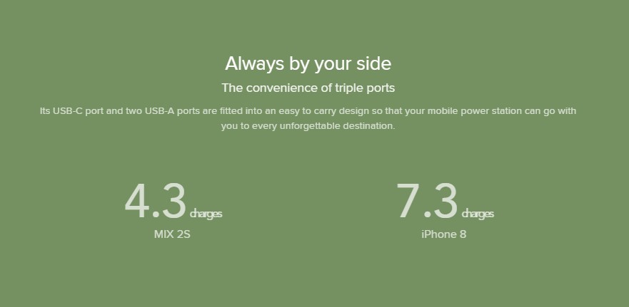 Xiaomi 20000mAh Mi Power Bank 3 Pro 45W Max Output Dual-way Quick Charge - Black