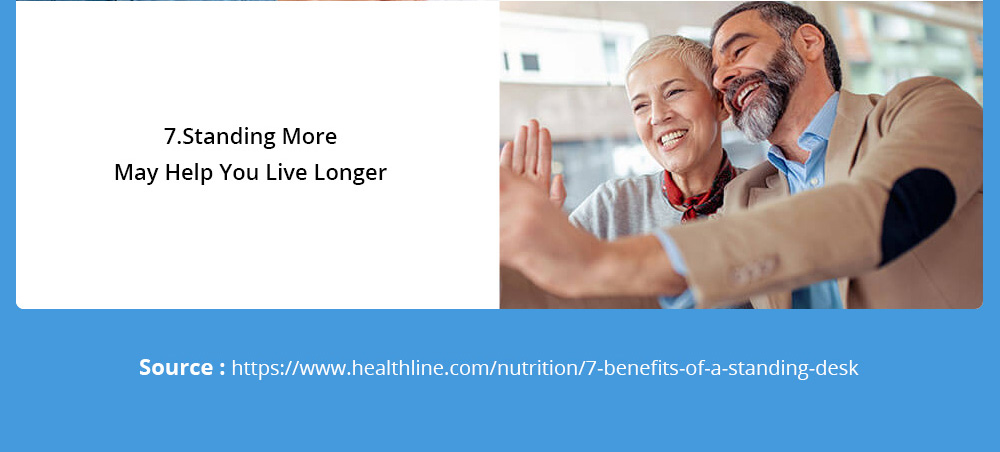 Xiaomi Urevo U1 Smart Walking Pad Ultra-Thin Treadmill + ACGAM Electric Height Adjustable Desk Frame White