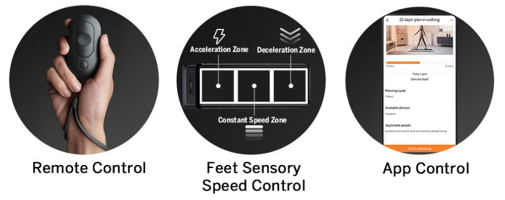 WalkingPad S1 Smart Foldable Walking Pad Treadmill Gym Running Fitness Equipment Intelligent Feet Sensory Speed Control LED Display Low Noise From Xiaomi Youpin - White