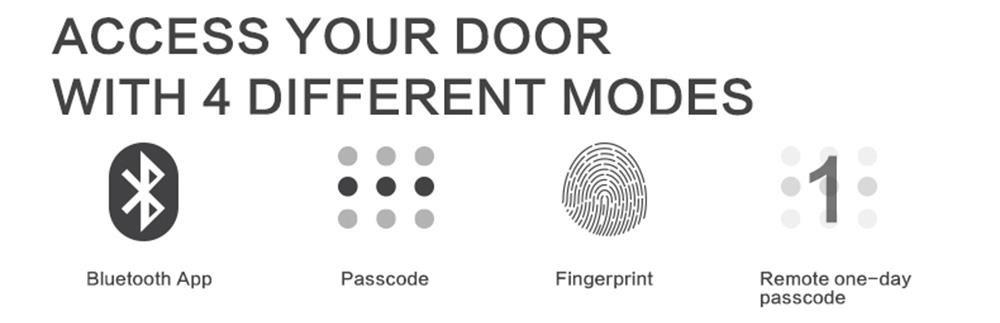 Exitec H03 Smart Fingerprint Key Lock with Biometric, Keyless Entry Mechanical Handle with Bluetooth, App Support, Multilingual, Left and Right, Compatible with 35-58mm thickness for Main Door Entrance, Master Room, Home, Hotel, Apartment, School