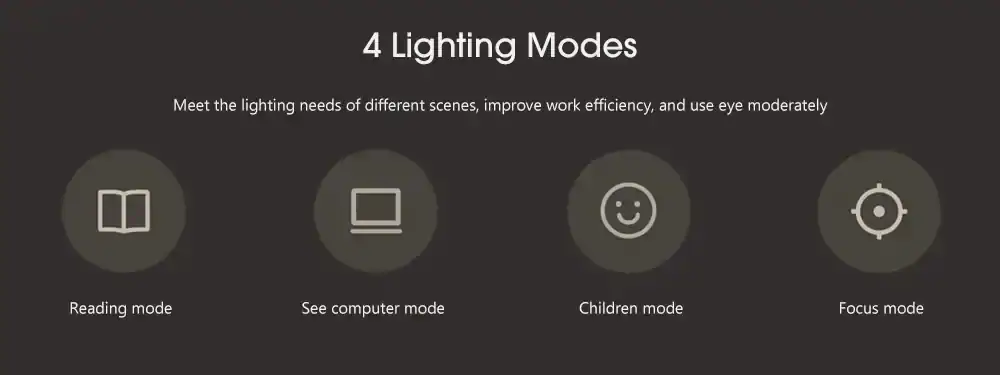 Xiaomi Mijia Table Lamp 1S Smart Reading Light Four Lighting Modes APP Voice Control EU Version - White