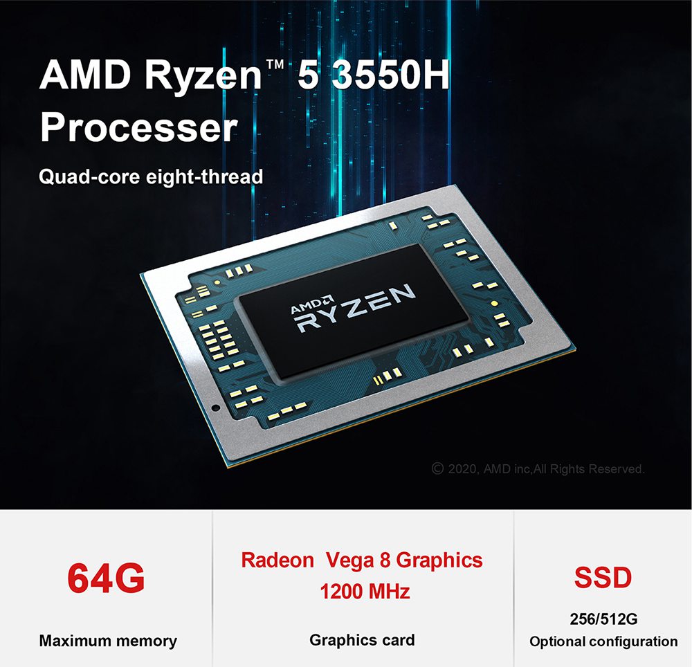 Beelink GT-R Pro MINI PC AMD Ryzen5 3550H Quad Core 16 Go de RAM 512 Go SSD 1 To HDD WIFI6 Type-C même écran Jeu HI-FI Screen Mirroring