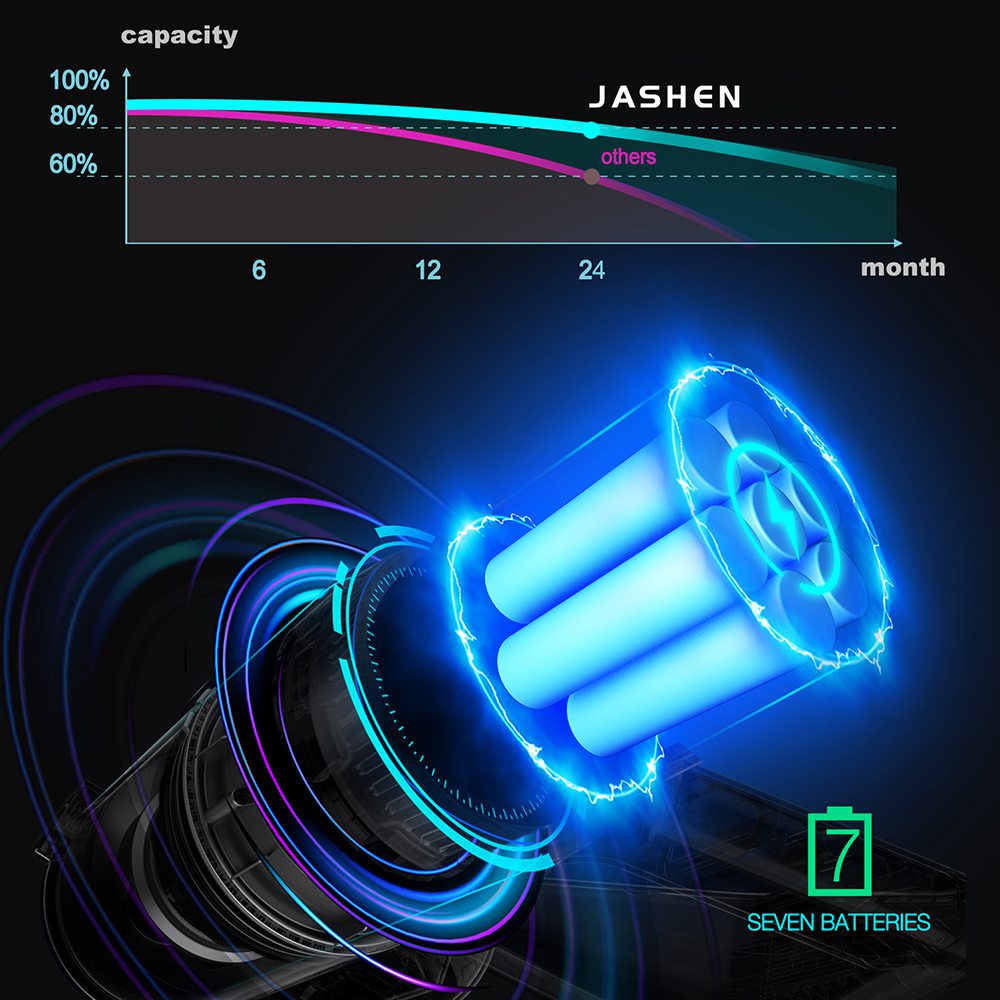 JASHEN V18 Cordless Vacuum Cleaner, 350W Power Strong Suction 2 LED Powered Brushes Cordless Stick Vacuum, Dual Charging Wall Mount for Carpet Hardwood Floor Rug Pet Hair - Blue