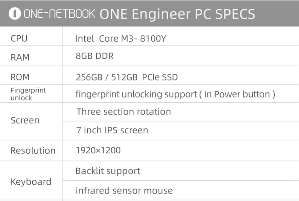 One Netbook  A1 360 Degree 2 in 1 Pocket Laptop Intel M3-8100Y  7" Touch Screen 2560*1200 IPS 8GB RAM 256GB PCIe SSD RS232 Port Gigabit RJ45 Windows 10 Fingerprint- Black