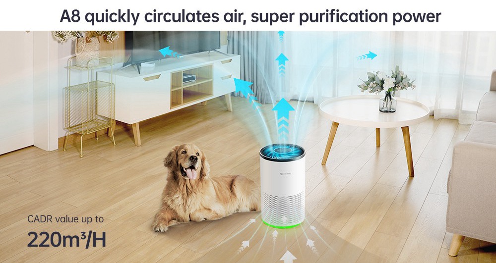 Proscenic A8 Smart Air Purifier 4-stage Filtration System Cleaning Efficiency 99.97% APP Alexa Google Voice Control Built-in Air Quality Sensor With Timer - White