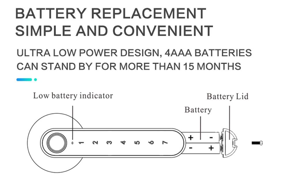 Exitec H03 Smart Fingerprint Key Lock with Biometric, Keyless Entry Mechanical Handle with Bluetooth, App Support, Multilingual, Left and Right, Compatible with 35-58mm thickness for Main Door Entrance, Master Room, Home, Hotel, Apartment, School