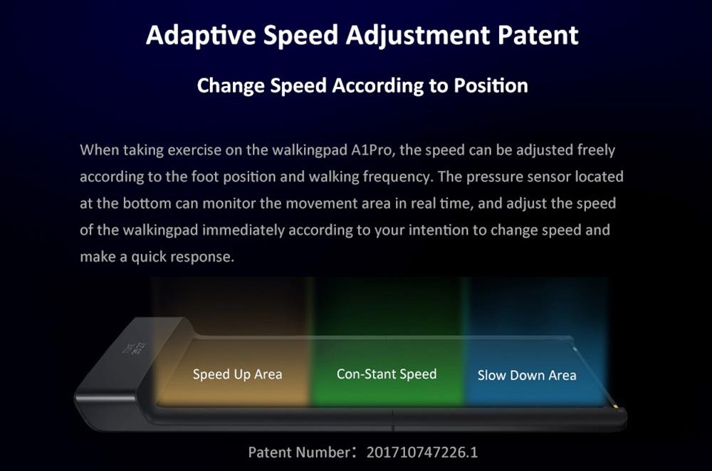 WalkingPad A1 Pro Walking Pad Smart Treadmill + ACGAM Electric Height Adjustable Desk Frame White