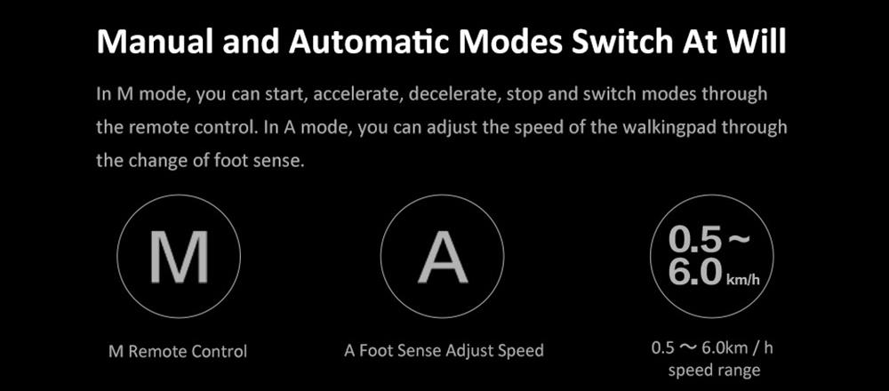 WalkingPad A1 Pro Walking Pad Smart Treadmill + ACGAM Electric Height Adjustable Desk Frame White