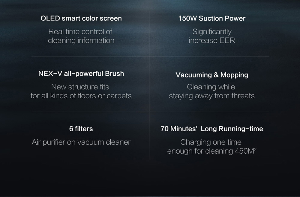 ROIDMI NEX 2 Pro Portable Smart Handheld Cordless Vacuum Cleaner  26500Pa Strong Suction 435W Motor 2500mAh Battery APP Control OLED Display From Xiaomi Youpin - Grey