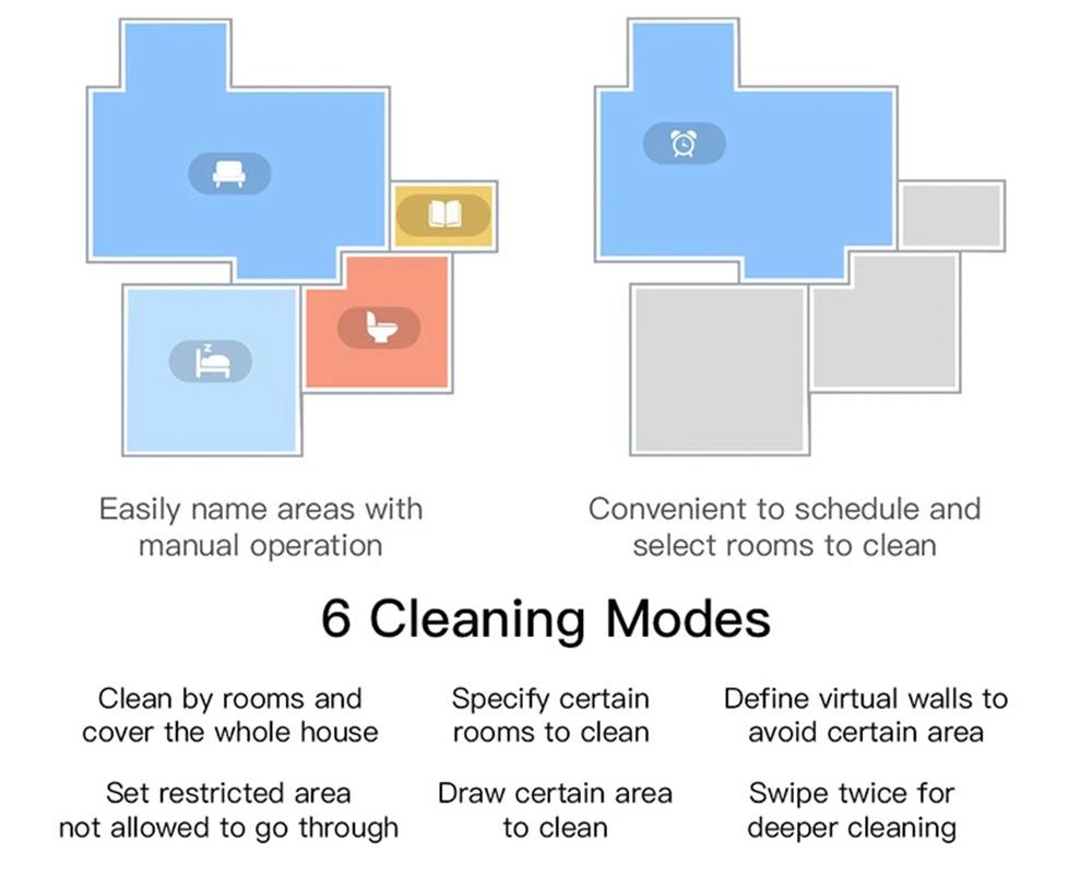 Dreame D9 Smart Robot Vacuum Cleaner Sweep and Mop 2-in-1 3000Pa Strong Suction LDS Laser Navigation 150 Minutes Running Time 270ml Electric Water Tank SLAM Smart Planning APP Control for Pet Hair, Carpet, Hard Floor EU Version - White