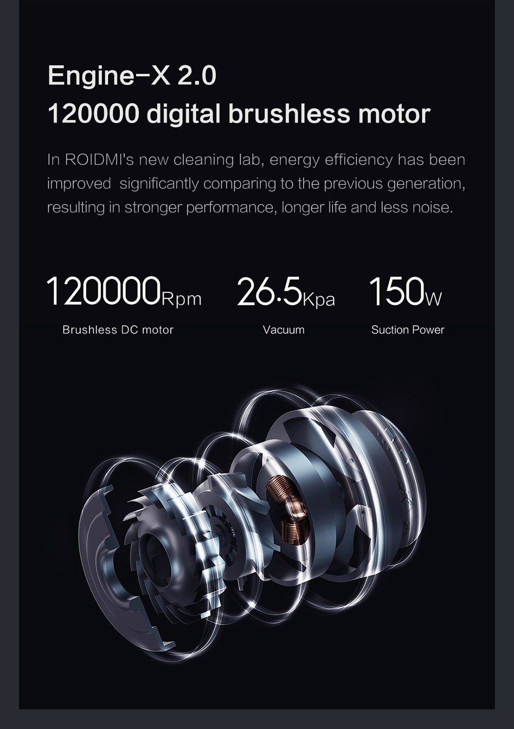 ROIDMI NEX 2 Pro Portable Smart Handheld Cordless Vacuum Cleaner  26500Pa Strong Suction 435W Motor 2500mAh Battery APP Control OLED Display From Xiaomi Youpin - Grey