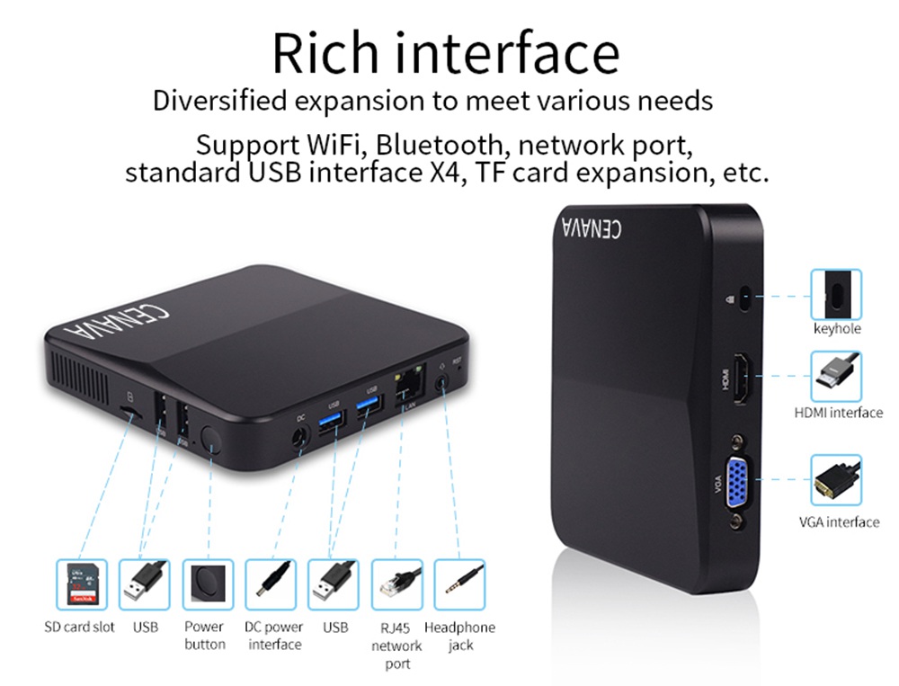 CENAVA P3T Windows 10 8GB/256GB Intel J4115 4K Mini PC Intel HD Graphics 600 2.4G/5G WiFi Gigabit LAN HDMI