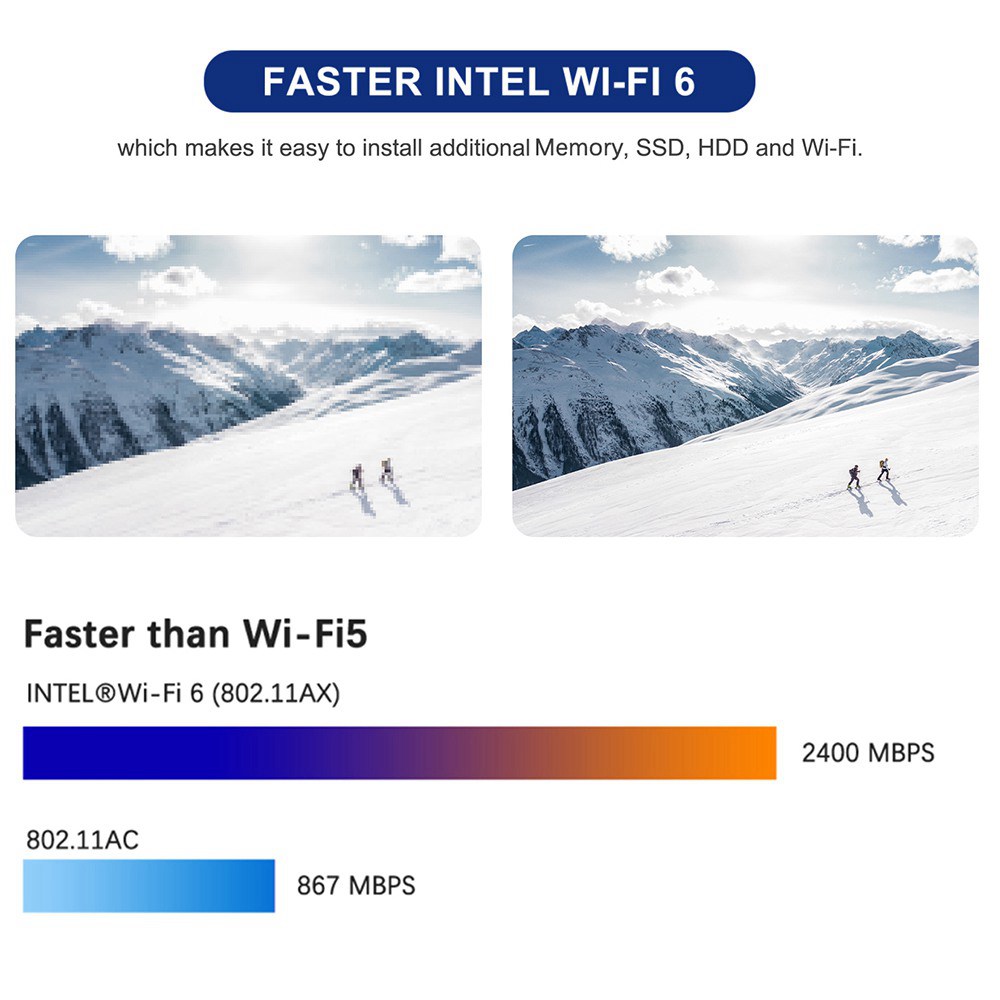 MINISFORUM DeskMini DMAF5 MINI PC 16GB DDR4 512GB SSD AMD Ryzen53550HクアッドコアRadeonVega5グラフィックスHDMIDP RJ45 * 2