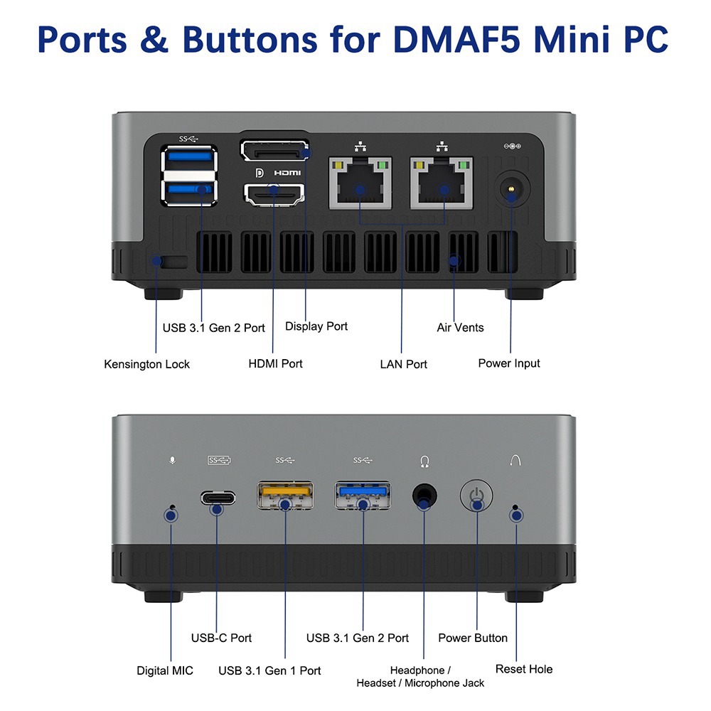 MINISFORUM DeskMini DMAF5 كمبيوتر صغير 16 جيجا بايت DDR4 512 جيجا بايت SSD AMD Ryzen5 3550H رباعي النواة Radeon Vega 5 Graphics HDMI DP RJ45 * 2