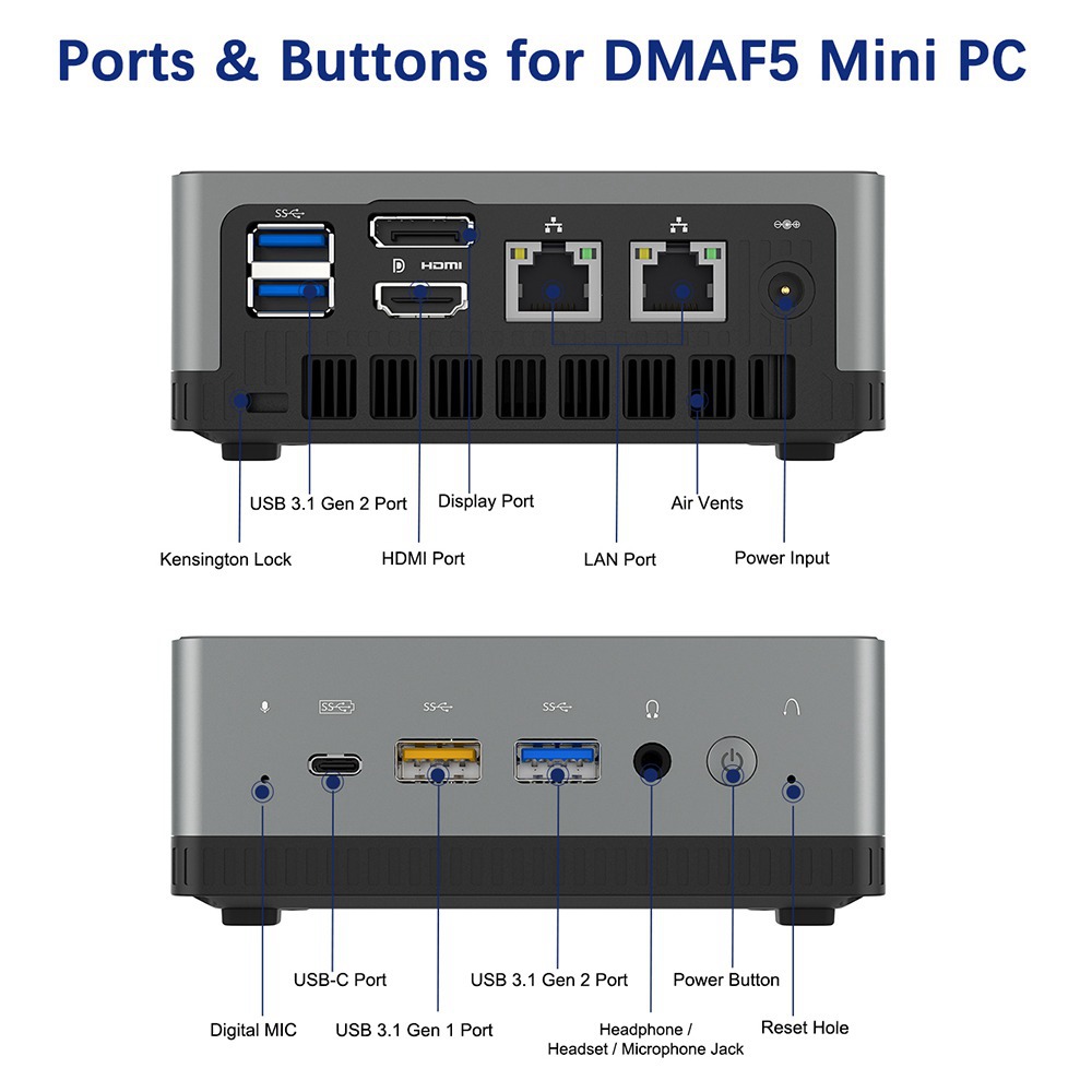 MINISFORUM DeskMini DMAF5 MINI PC 16GB DDR4 512GB SSD AMD Ryzen53550HクアッドコアRadeonVega5グラフィックスHDMIDP RJ45 * 2