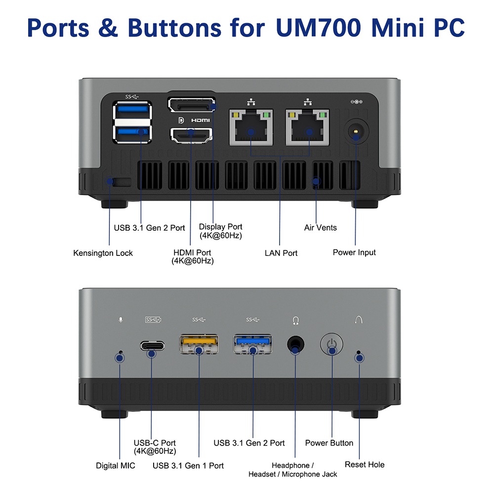 MINISFORUM UM700 MINI PC 16GB DDR4 512GB SSD AMD Ryzen7 3750H Quad Core Radeon Vega 10 Graphics HDMI DP RJ45*2