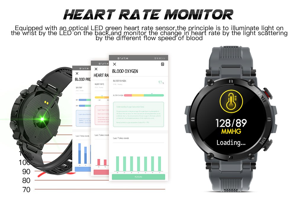 Makibes D13 Smartwatch 1.3 "TFT HD Schermo rotondo intero Monitoraggio ossimetria frequenza cardiaca Monitor del sonno IP68 Sport impermeabile APP supporta più lingue - Blu