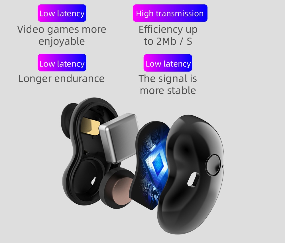S6 Bluetooth 5.1 TWS หูฟังเคสชาร์จ 260mAh เสียงไฮไฟ - สีขาว