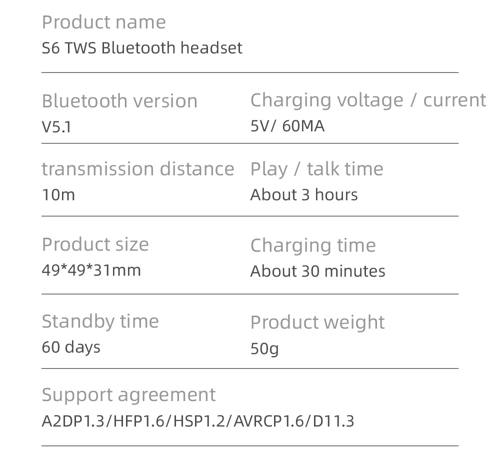 S6 Bluetooth 5.1 TWS Earphone 260mAh Charging Case HiFi Sound - White