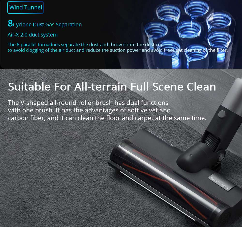 ROIDMI NEX 2 Plus Smart Cordless Handheld Vacuum Cleaner 2 in 1 Vacuuming Wiping 150W 26500Pa Strong Suction 80 Mins Running Time 550ml Dust Box 240ml Water Tank  V-shaped Anti-winding APP Control - Gray