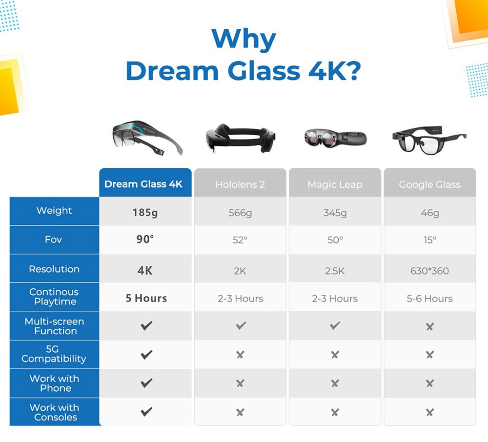 Dream Glass 4Kの+spbgp44.ru