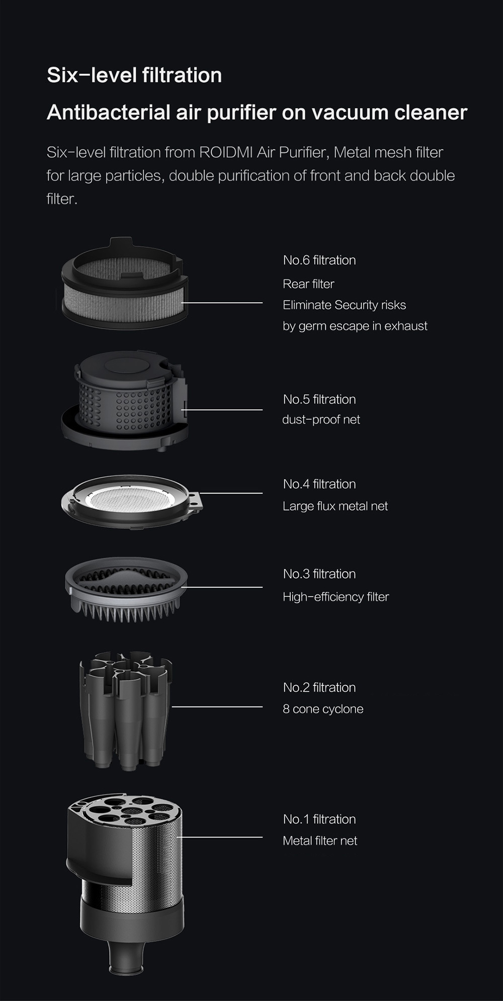 ROIDMI NEX 2 Pro Portable Smart Handheld Cordless Vacuum Cleaner  26500Pa Strong Suction 435W Motor 2500mAh Battery APP Control OLED Display From Xiaomi Youpin - Grey