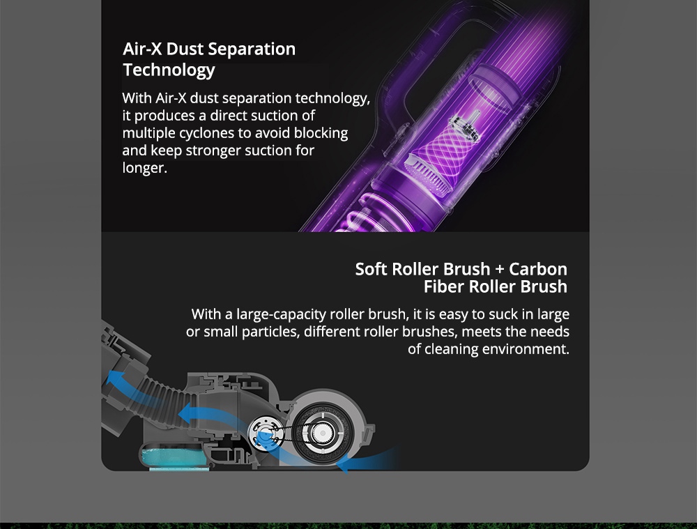 Xiaomi Roidmi NEX Cordless Handheld Vacuum Cleaner 23500Pa Suction Three Cleaning Modes APP Control 2500 mAh Battery 60min Running Time With LED Sensor Light - Obsidian Gold