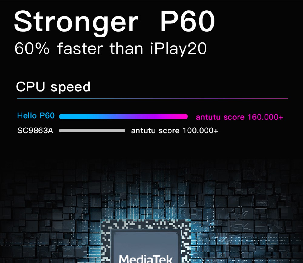 Alldocube iPlay 30 Pro MT6771 P60 Octa Core 6 GB RAM 128 GB ROM 4G LTE 10.5 ίντσες Android 10.0 Tablet - Μαύρο