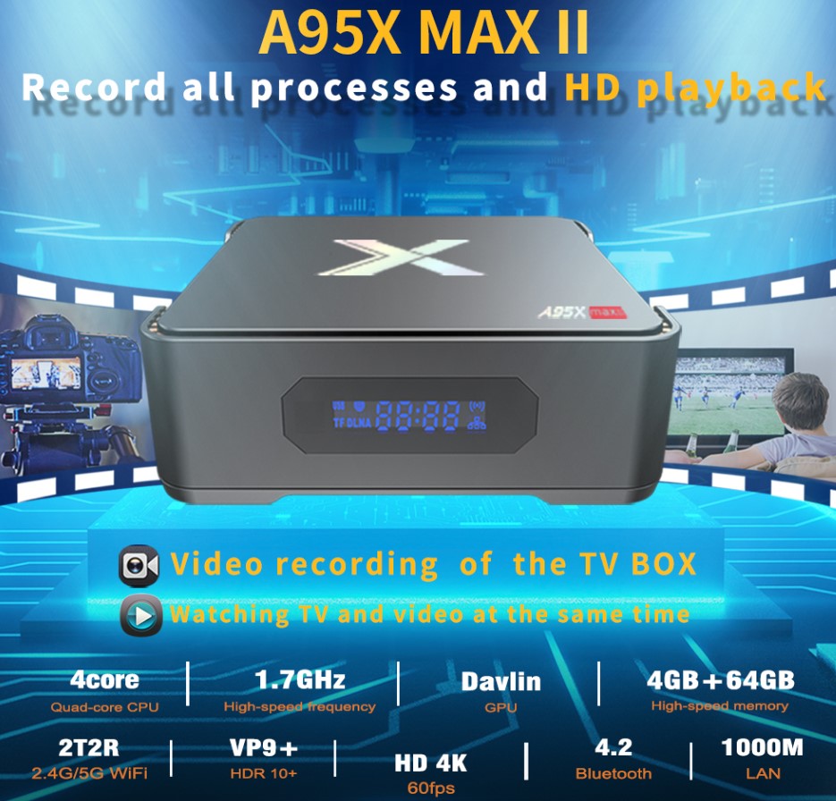 A95X MAX II Amlogic S905X3 4GB/64GB Android 9.0 TV Box 2.4G/5G WIFI Bluetooth Gigabit LAN Supports SATA HDD