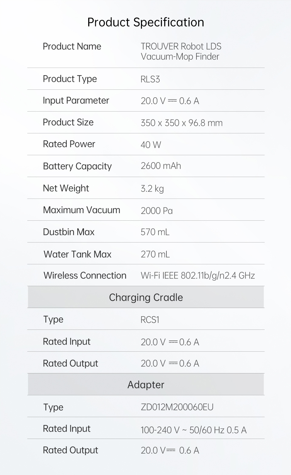 TROUVER Finder Robot Vacuum Cleaner 2000Pa Powerful Suction LDS Laser Navigation 120 Mins Running Time 270ml Electric Water Tank 570ml Dust Box Mijia APP Control for Pets Hair, Carpets and Hard Floor