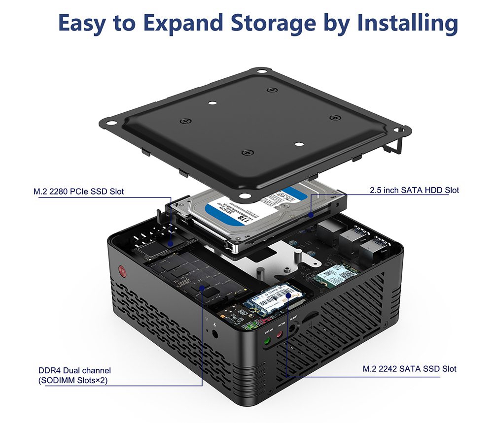 MINISFORUM EliteMini X400 8 Go/256 Go Ryzen5 Pro 4650G Mini PC Radeon Graphics 1900 MHz Windows 10 Pro 802.11AX Gigabit LAN