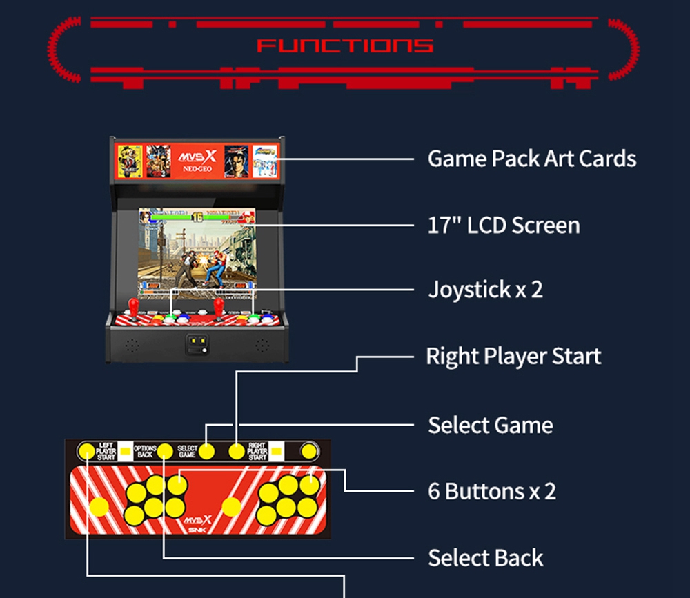 SNK MVSX Arcade Machine 50 Klasycznych gier SNK - Neo Geo Pocket