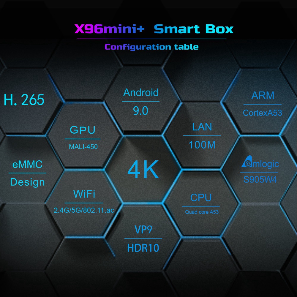 X96 MINI + TV BOX Android 9.0 Amlogic S905W4 2GB / 16GB 4K TV Box 2.4G + 5G WIFI LAN