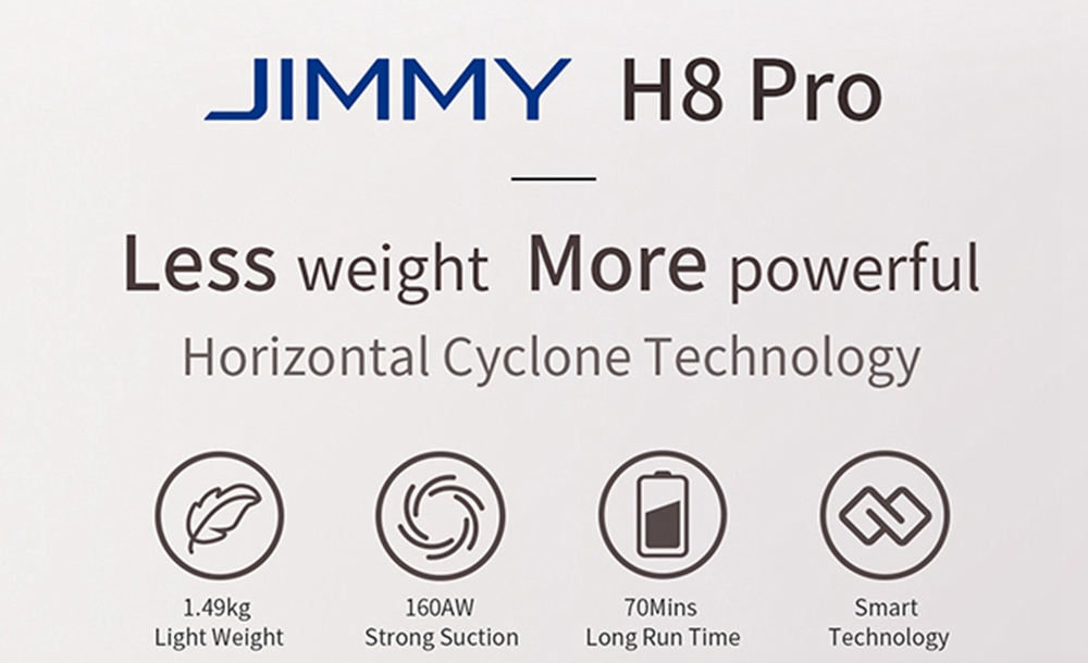 Xiaomi JIMMY H8 Pro Akülü El Süpürgesi 500W Motor 160AW 25000Pa Güçlü Emiş 70 dakika Çalışma Süresi 3000 mAh Lityum Pil LED Ekran Genel Sürüm - Mor