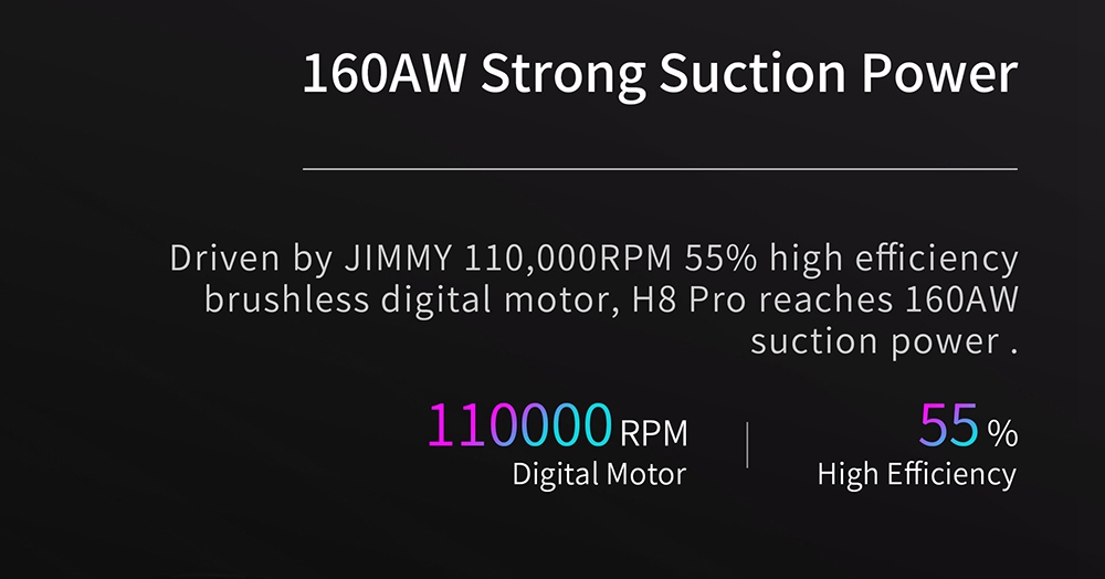 Xiaomi JIMMY H8 Pro vezeték nélküli kézi porszívó 500W-os motor 160AW 25000Pa erős szívóerő 70 perc üzemidő 3000 mAh lítium akkumulátor LED kijelző globális változat - lila