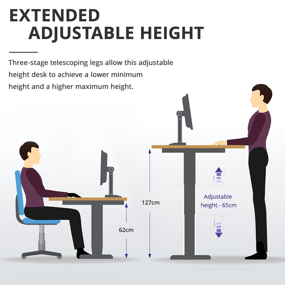 ACGAM ET225E Electric Dual-motor Three-stage Legs Standing Desk Frame Workstation, Ergonomic Height Adjustable Desk Base - Black (Frame Only)